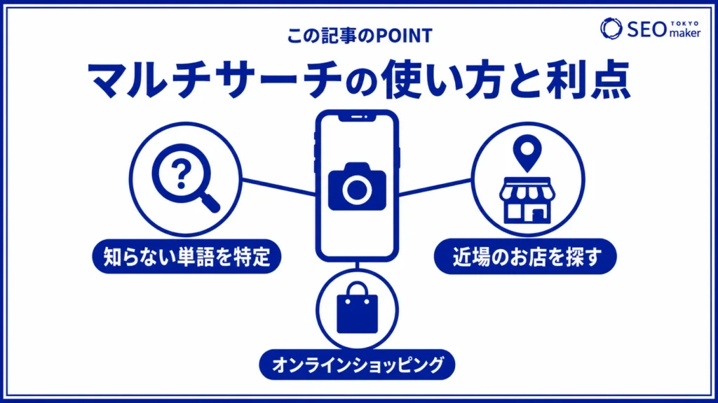 マルチサーチの使い方と利点をまとめた図