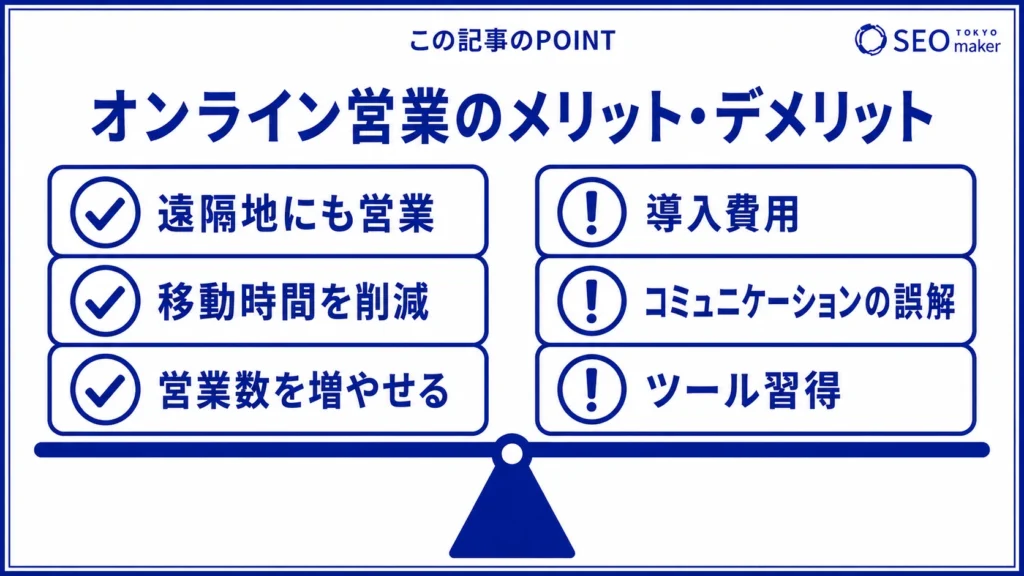 オンライン営業のメリットやデメリットをまとめた図