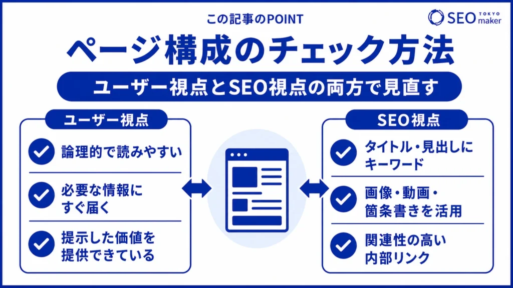 ページ構成をチェックする方法をまとめた図