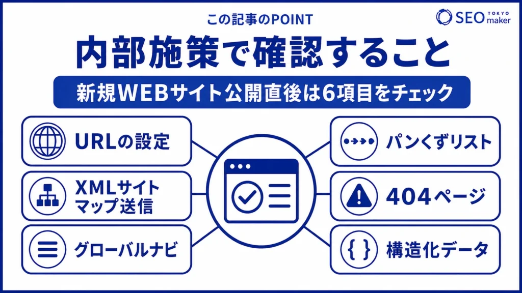 内部施策として確認すべきポイントをまとめた図