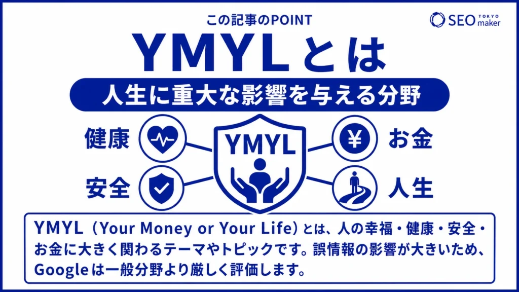 YMYLとは、検索ユーザーの人生に重大な影響を与える可能性があるテーマだという旨を伝える図