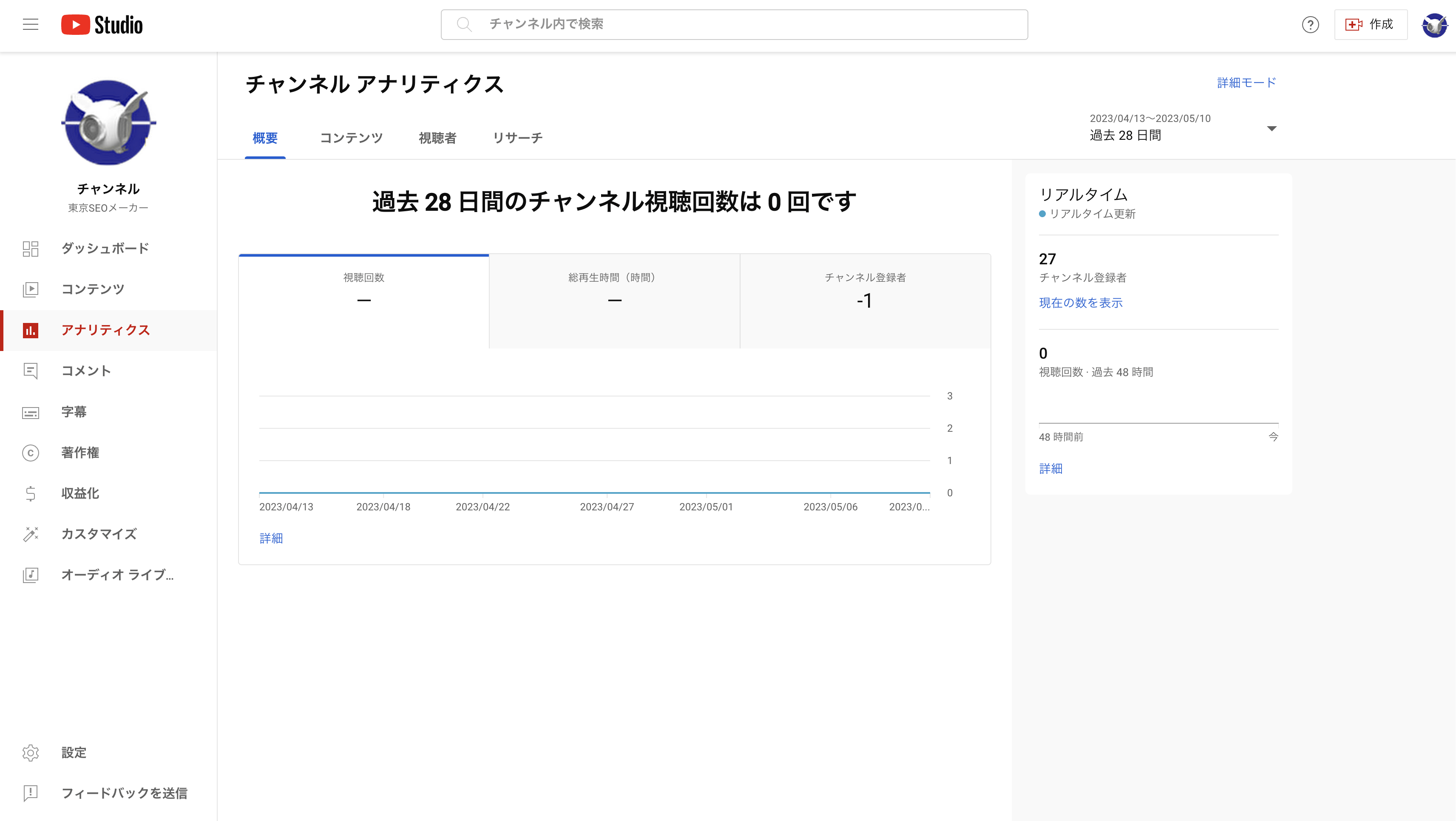 YouTubeアナリティクスで改善を図る