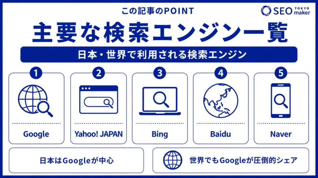 検索エンジンとは?日本と世界の検索サイト一覧を紹介③