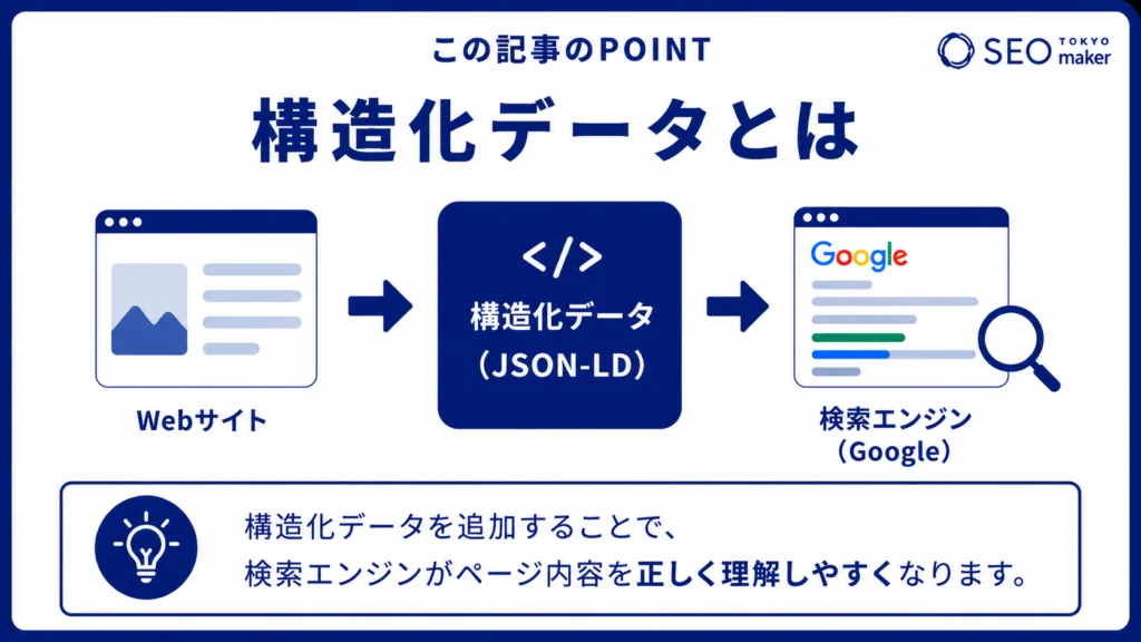 構造化データとは