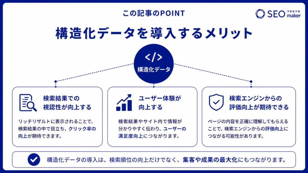 構造化データを導入するメリット