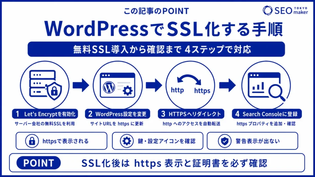 SSL化とは?WordPressへの導入方法やメリットなど解説③