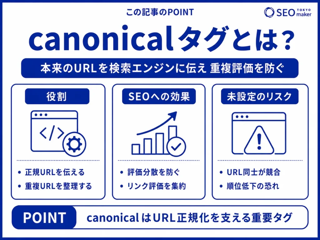 canonicalタグとは？意味や重要なカノニカル設定について解説①