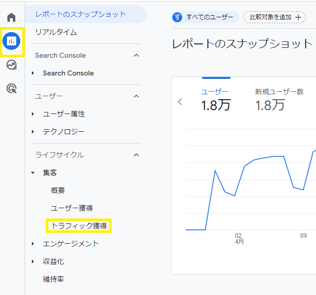 セッション数の確認方法