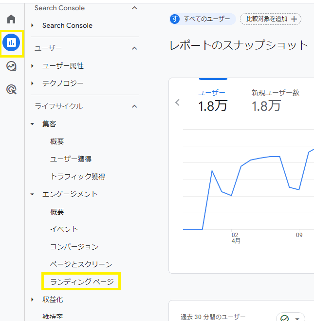 ページ単位のセッション数