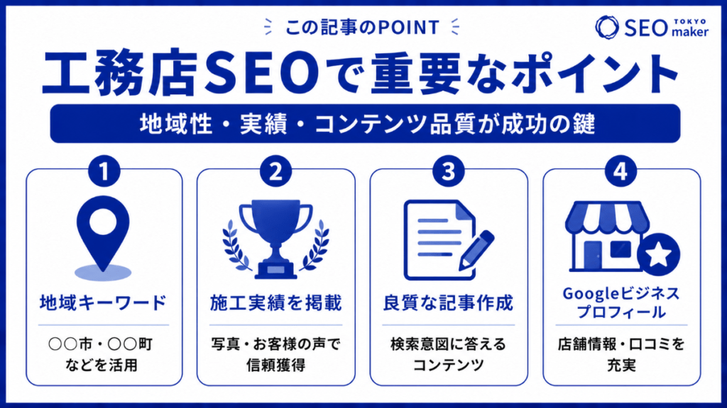 工務店SEOとは？ 工務店のSEO対策について解説②