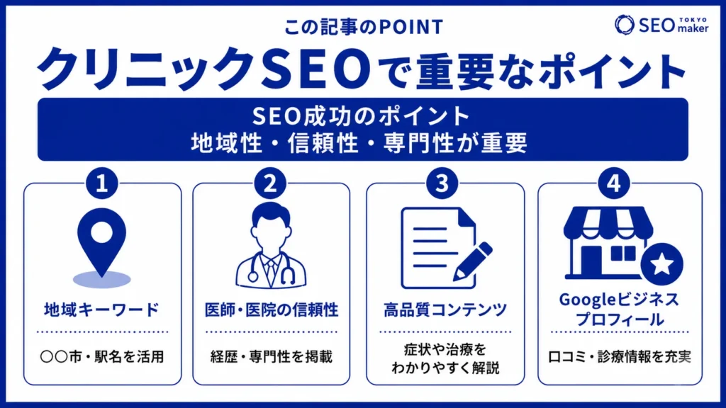 クリニックや医院のSEOとは? 病院などの医療業界のSEO対策について解説②