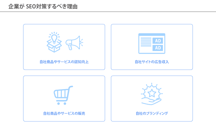 企業がSEO対策するべき理由