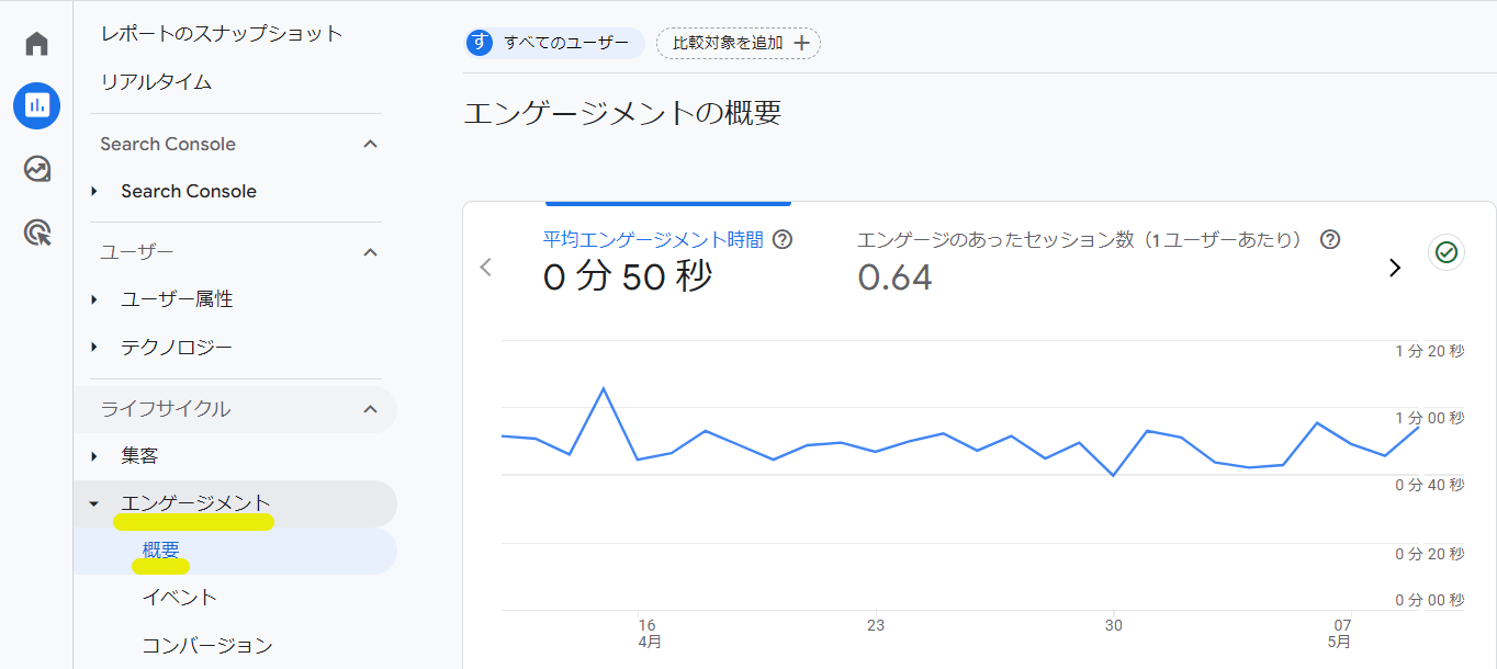 エンゲージメント