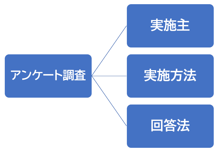 01_diagram