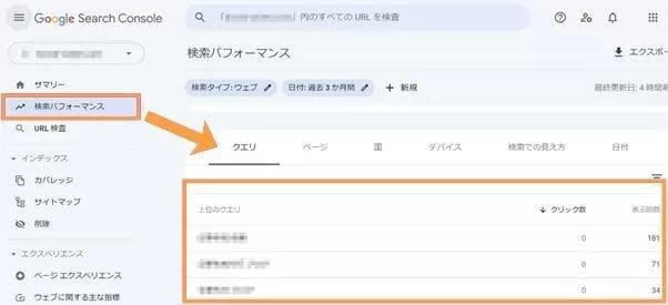 自社サイトを訪問したユーザーが検索したクエリ