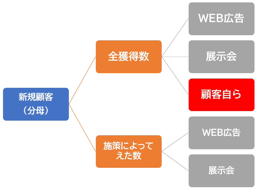 03_diagram