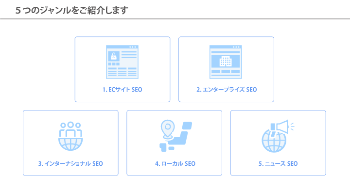 5つのSEOジャンル