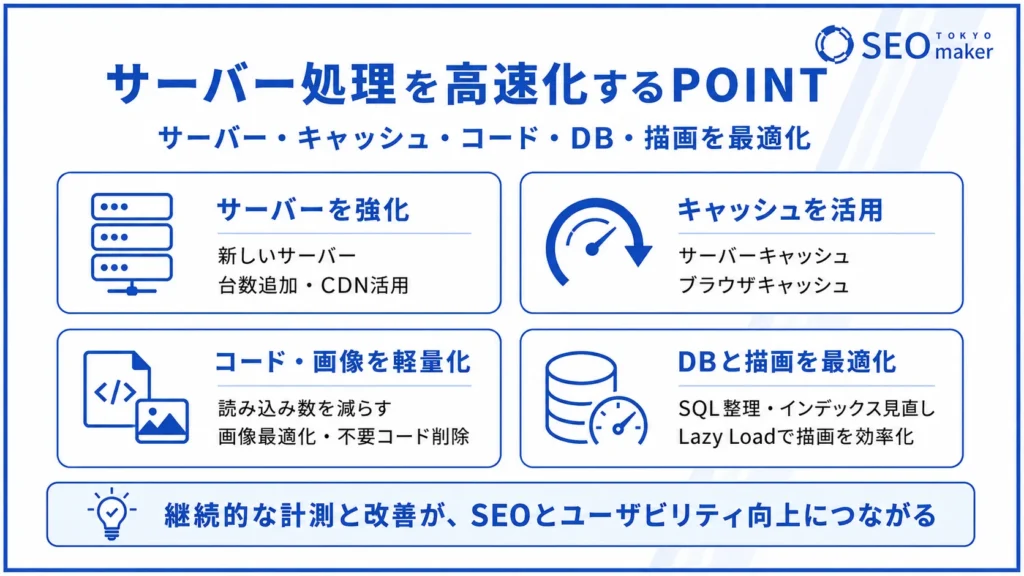 サーバー処理の高速化とは?仕組みやメリットを解説②