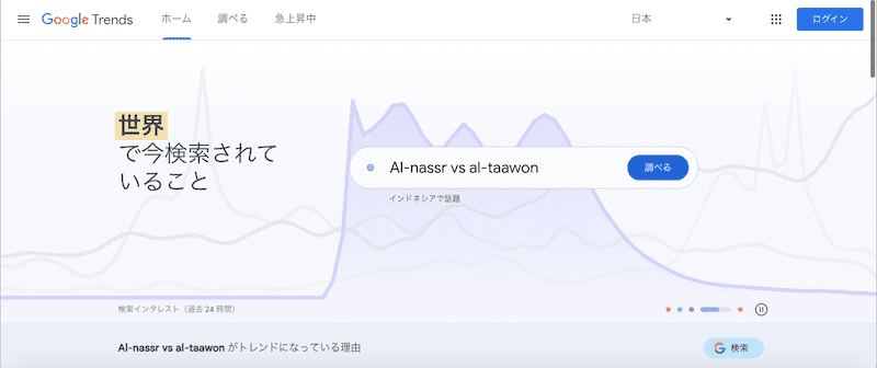 キーワードプランナーを利用