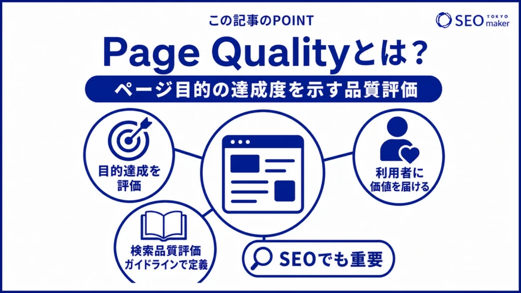 Page Quality(ページ品質)とは、ページの目的の達成度を示す品質評価である旨を伝える図
