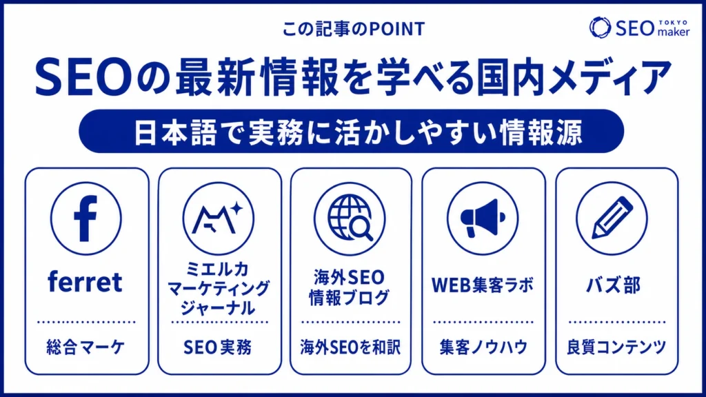SEOの最新情報を学べる国内メディアのリスト形式でまとめた図