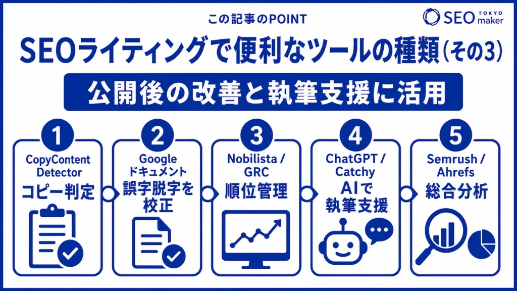 SEOライティングに役立つツールをまとめた図（その３）