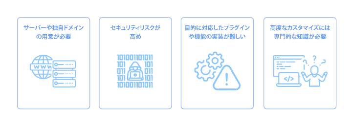 WordPressでECサイトを作成するデメリットや注意点