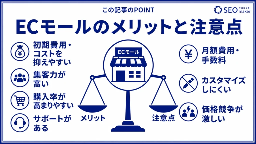ECモールのメリットと注意点をまとめた図