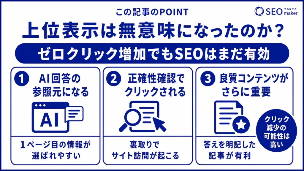 上位表示は無意味になっていない根拠を示す図
