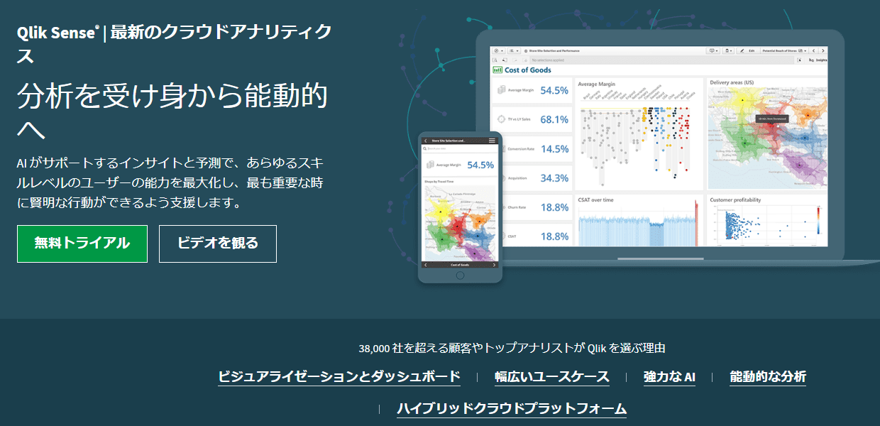 qlik