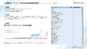 大規模ECサイト支援事例のスライド2