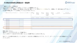 データベース型SEO支援事例のスライド3