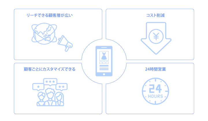 EC物販を始めるメリット