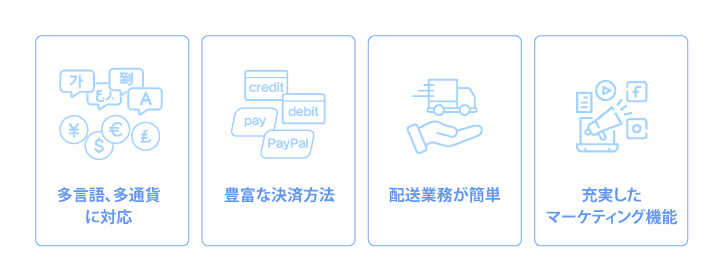 Shopifyが越境ECに強い理由