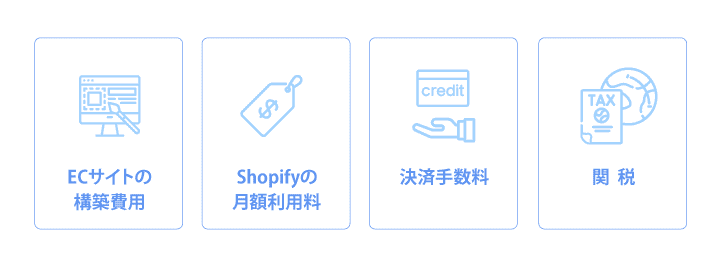  Shopifyで越境ECにかかる費用