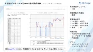 大規模ECサイト支援事例のスライド1