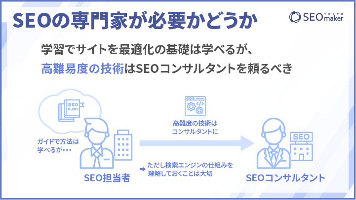 before_SEO_10