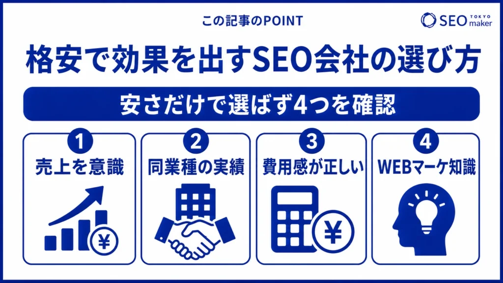 格安で効果を出すSEO会社の選び方をまとめた図
