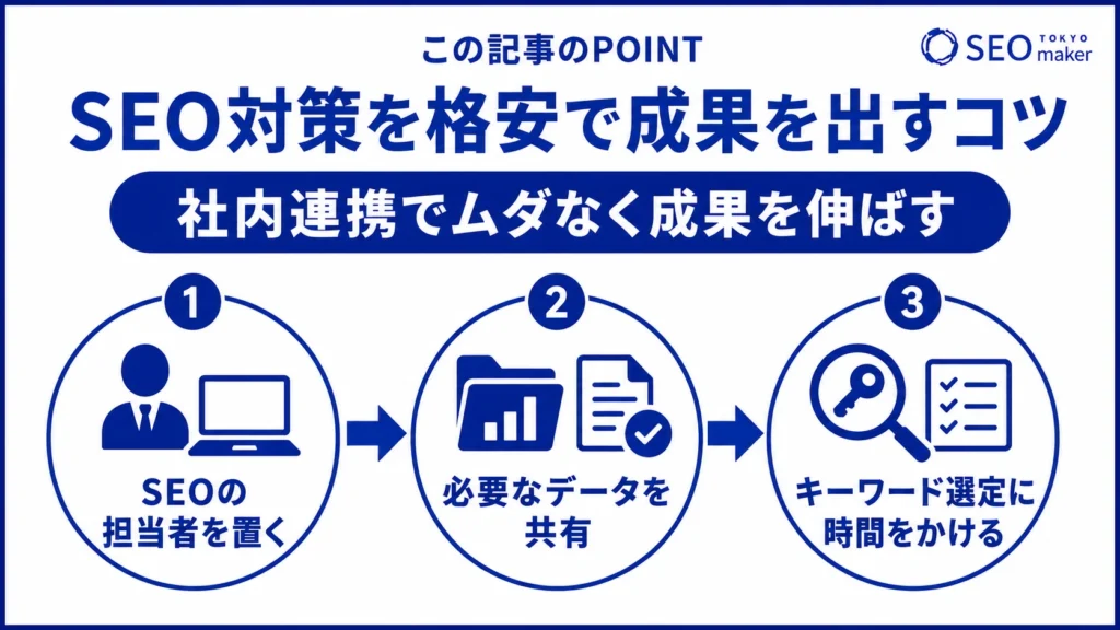 SEO対策を格安で成果を出すコツをまとめた図