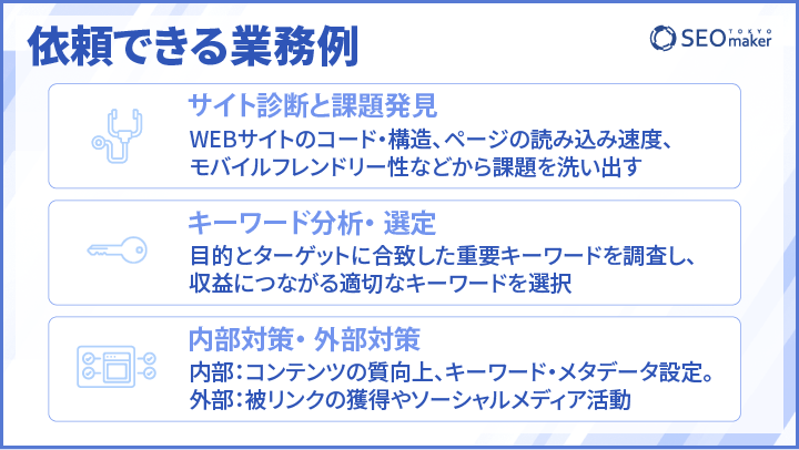 SEOコンサルティングのスライド３