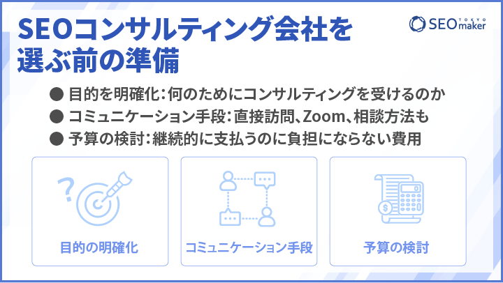 SEOコンサルティングのスライド４