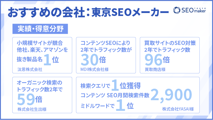 SEOコンサルティングのスライド７