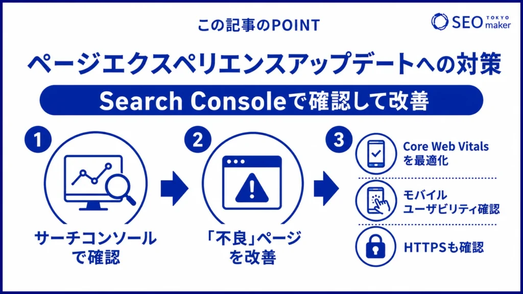 ページエクスペリエンスアップデートへの対策をまとめた図