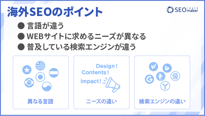 海外SEOのポイント