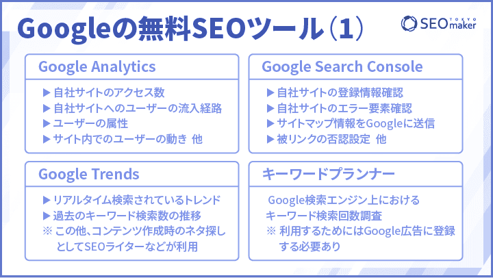 SEO_tools_4