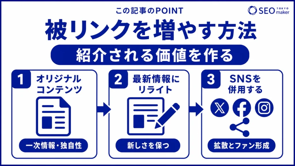 被リンクを増やす方法をまとめた図