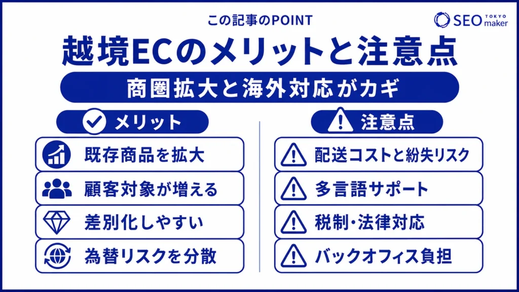 越境EC運用のメリットと注意点をまとめた図