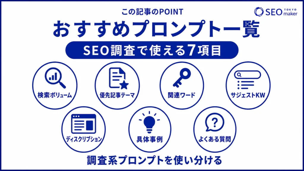 おすすめプロンプトをまとめた図