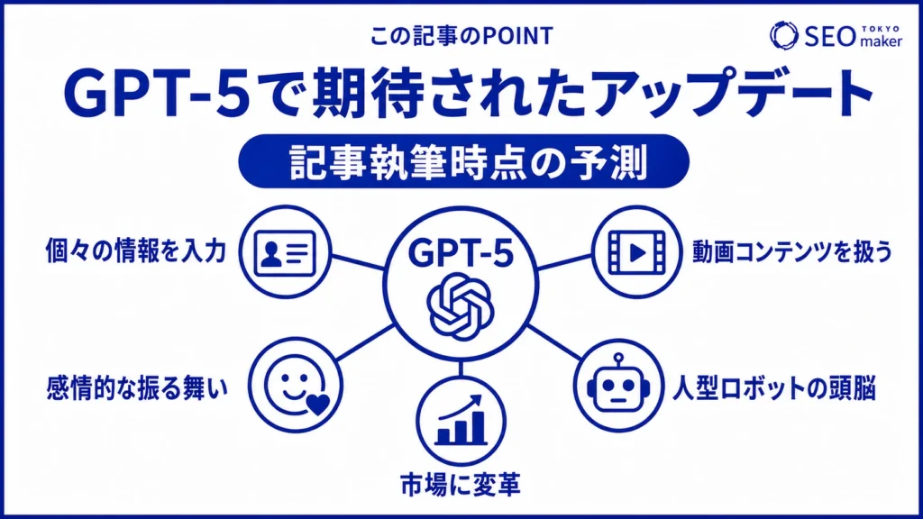 GPT-5で期待されたことをまとめた図