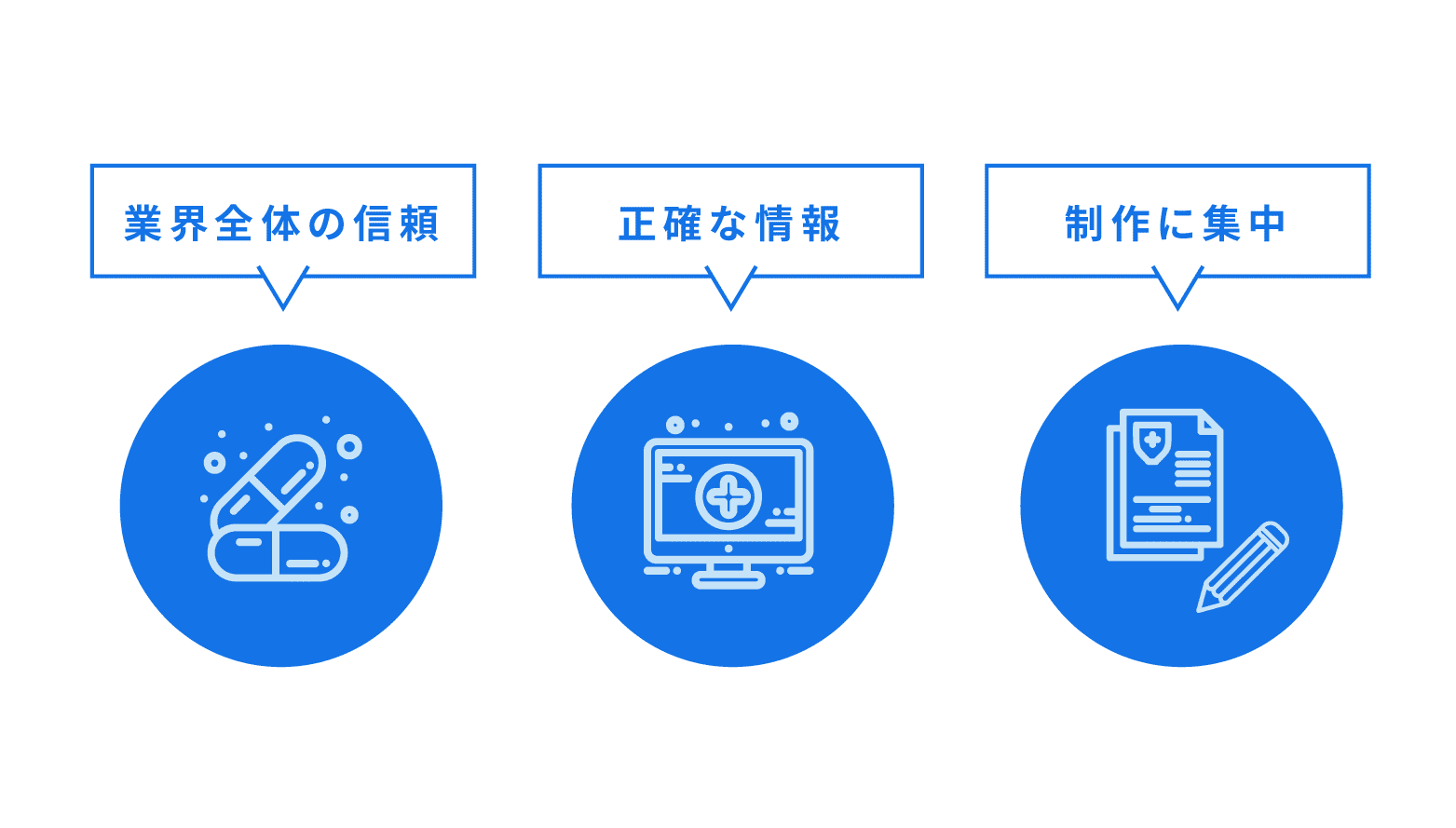 健康アップデートのメリット